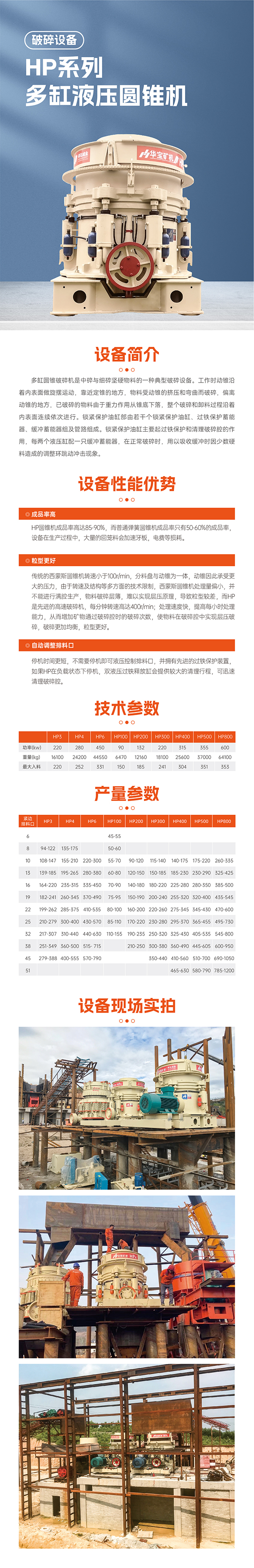 華寶礦機HP多缸液壓圓錐破碎機設備技術參數(shù)