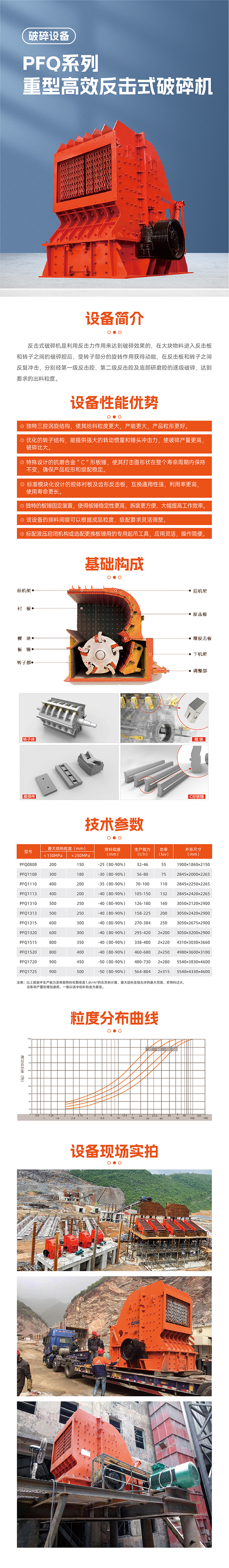 華寶礦機(jī)PFQ反擊破碎機(jī)設(shè)備技術(shù)參數(shù)