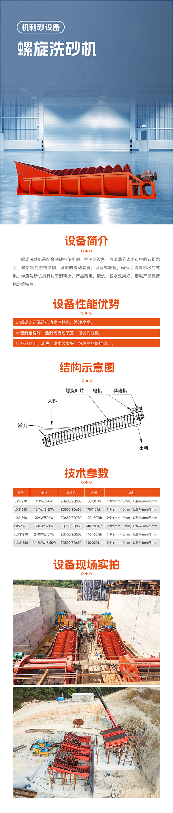 華寶礦機螺旋洗砂機設備技術參數(shù)