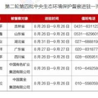 第二輪第四批中央生態(tài)環(huán)境保護督察全部實現督察進駐