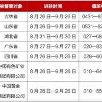 非法開(kāi)礦采砂、排污造假、“兩高”管控不力!中央環(huán)保督察披露7起典型違規(guī)案例