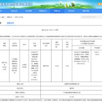 廣東韶關(guān)5300余萬(wàn)噸礦山采礦權(quán)出讓 中建材超2億競(jìng)得