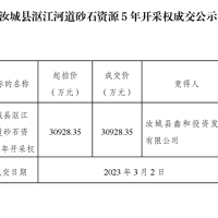 底價成交！湖南汝城5年河砂開采權(quán)被當(dāng)?shù)貒蟪?億元競得