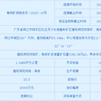 超7億起拍！廣東陽江儲量近7200萬方砂石礦即將出讓 需額外支付近9億元