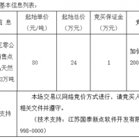 起始價(jià)80元/噸！安徽該地天然砂無人報(bào)名流標(biāo)！