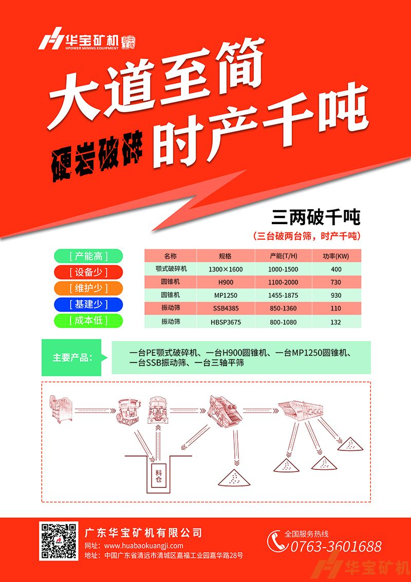 華寶礦機(jī)三兩破千噸